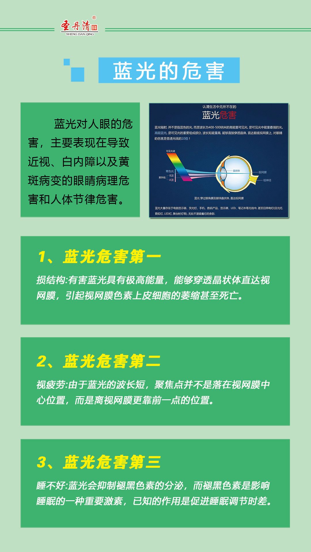 蓝光与眼部疲劳